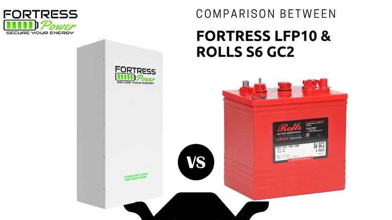 Fortress Power VS Rolls S6